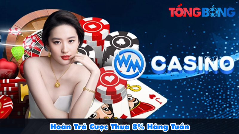 Hoàn Trả Cược Thua 8% hàng tuần